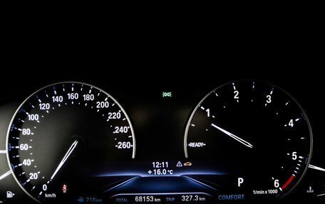 BMW X4, 2019 год, 4 150 000 рублей, 13 фотография