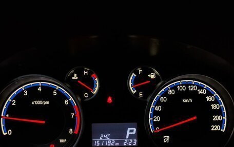 Suzuki SX4 II рестайлинг, 2013 год, 973 000 рублей, 14 фотография