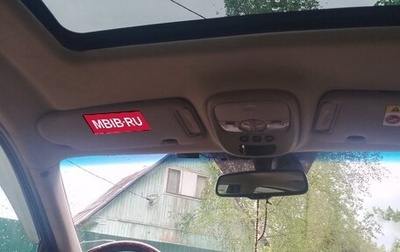 KIA Sorento IV, 2004 год, 750 000 рублей, 1 фотография