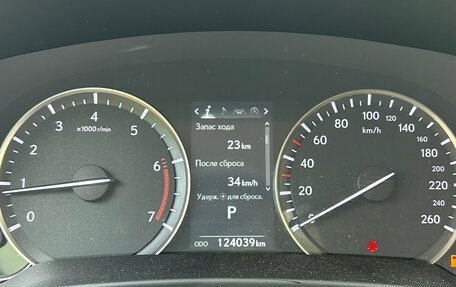 Lexus RX IV рестайлинг, 2017 год, 3 500 000 рублей, 21 фотография