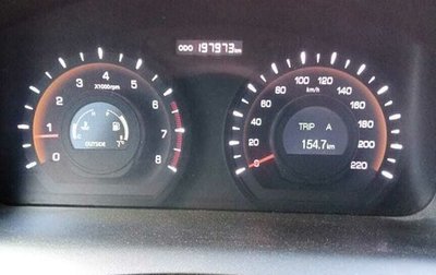 SsangYong Actyon II рестайлинг, 2012 год, 727 000 рублей, 1 фотография