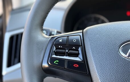 Hyundai Creta I рестайлинг, 2021 год, 2 169 000 рублей, 17 фотография