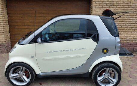 Smart Fortwo III, 2005 год, 580 000 рублей, 6 фотография