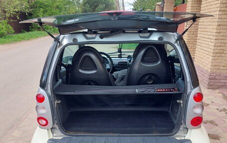 Smart Fortwo III, 2005 год, 580 000 рублей, 11 фотография