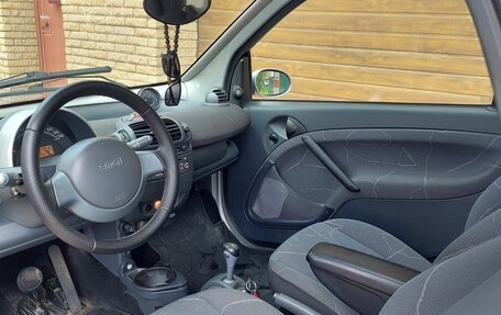 Smart Fortwo III, 2005 год, 580 000 рублей, 14 фотография