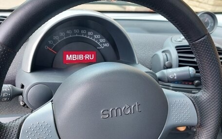 Smart Fortwo III, 2005 год, 580 000 рублей, 13 фотография