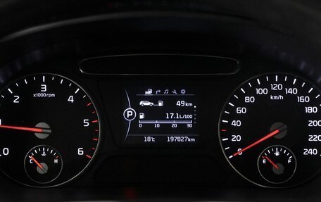 KIA Sorento III Prime рестайлинг, 2017 год, 2 362 300 рублей, 8 фотография