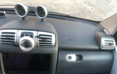 Smart Fortwo III, 2009 год, 1 000 000 рублей, 13 фотография