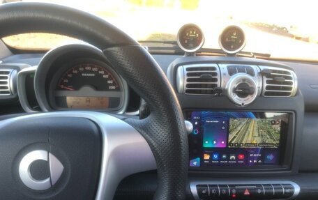 Smart Fortwo III, 2009 год, 1 000 000 рублей, 12 фотография