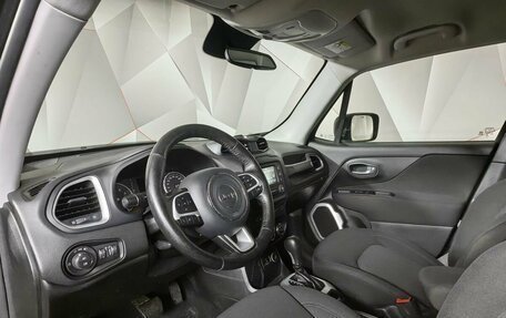 Jeep Renegade I рестайлинг, 2016 год, 1 515 000 рублей, 14 фотография