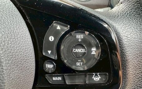 Honda N-BOX I рестайлинг, 2016 год, 612 000 рублей, 24 фотография