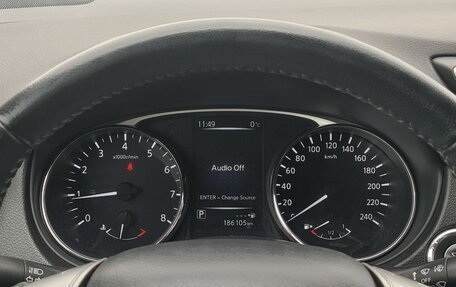 Nissan X-Trail, 2015 год, 1 327 000 рублей, 8 фотография