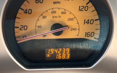 Nissan Murano, 2003 год, 450 000 рублей, 8 фотография