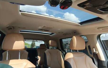 KIA Carnival, 2020 год, 4 000 000 рублей, 11 фотография