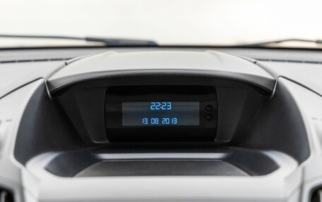 Ford Kuga III, 2013 год, 1 348 000 рублей, 21 фотография