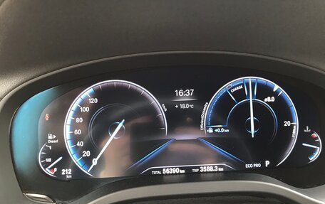 BMW X4, 2020 год, 6 500 000 рублей, 20 фотография