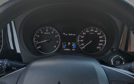 Mitsubishi Outlander III рестайлинг 3, 2018 год, 2 080 000 рублей, 4 фотография