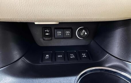 Toyota Highlander, 2022 год, 4 349 887 рублей, 17 фотография