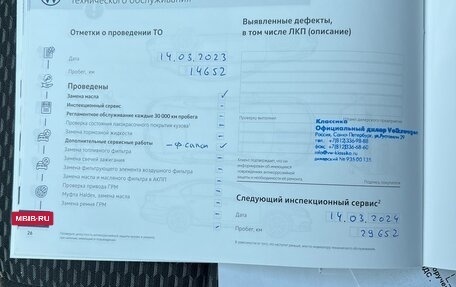 Volkswagen Polo VI (EU Market), 2022 год, 1 595 000 рублей, 20 фотография