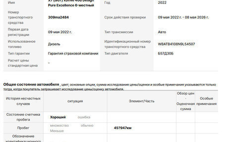 BMW X7, 2022 год, 7 300 000 рублей, 21 фотография