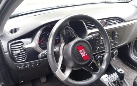 KIA Rio IV, 2021 год, 1 400 000 рублей, 5 фотография