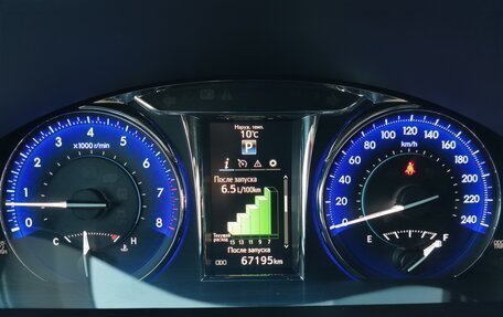 Toyota Camry, 2015 год, 2 299 000 рублей, 9 фотография