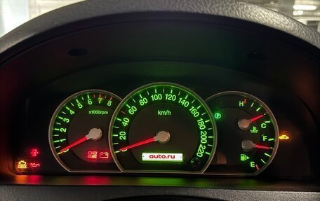 KIA Sorento IV, 2008 год, 1 140 000 рублей, 16 фотография