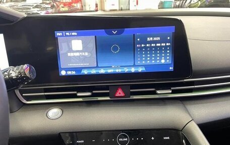 Hyundai Elantra, 2022 год, 1 380 333 рублей, 9 фотография