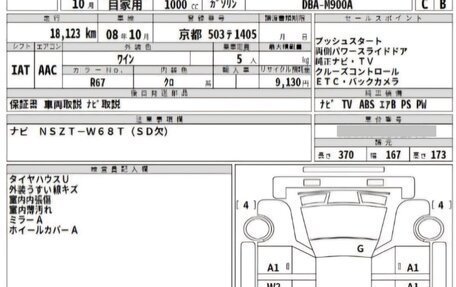 Toyota Tank I, 2020 год, 1 050 000 рублей, 3 фотография