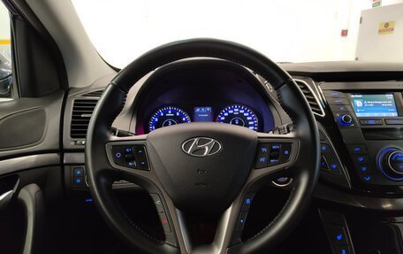 Hyundai i40 I рестайлинг, 2017 год, 1 479 000 рублей, 14 фотография