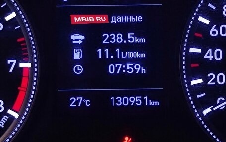 Hyundai Santa Fe IV, 2020 год, 2 612 000 рублей, 18 фотография