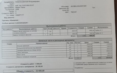 Nissan Teana, 2008 год, 875 000 рублей, 3 фотография
