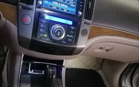 Hyundai ix55, 2012 год, 1 850 000 рублей, 7 фотография