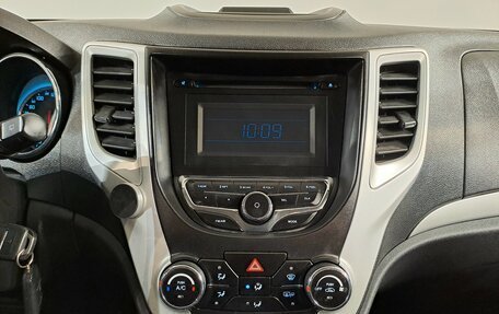 Changan CS35, 2018 год, 849 000 рублей, 20 фотография
