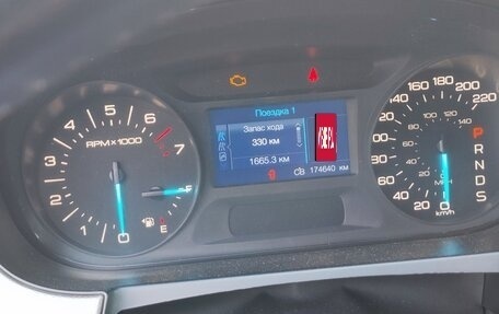 Ford Edge II рестайлинг, 2014 год, 1 650 000 рублей, 11 фотография