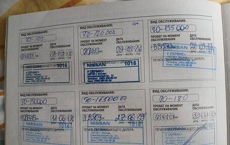 Nissan Qashqai, 2008 год, 950 000 рублей, 33 фотография