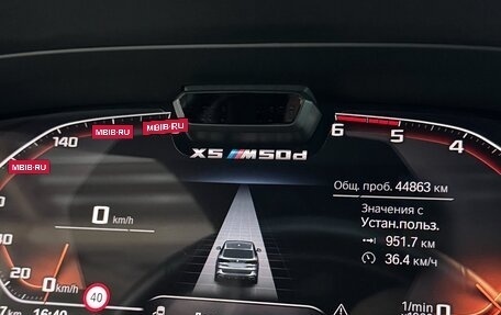 BMW X5, 2020 год, 8 450 000 рублей, 17 фотография
