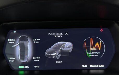 Tesla Model X I, 2018 год, 4 370 000 рублей, 9 фотография