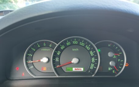 KIA Sorento IV, 2008 год, 1 100 000 рублей, 7 фотография