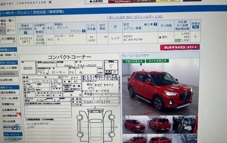 Daihatsu Rocky, 2020 год, 1 550 000 рублей, 3 фотография