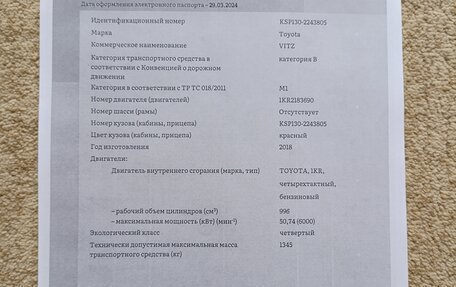 Toyota Vitz, 2018 год, 1 020 000 рублей, 25 фотография