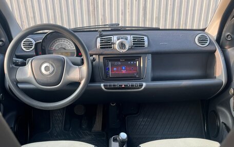 Smart Fortwo III, 2015 год, 600 000 рублей, 9 фотография