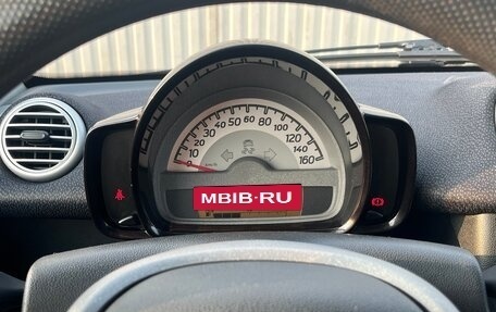 Smart Fortwo III, 2015 год, 600 000 рублей, 10 фотография