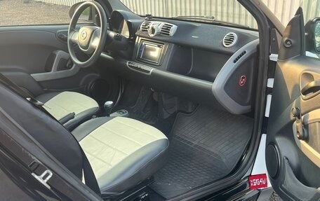 Smart Fortwo III, 2015 год, 600 000 рублей, 12 фотография