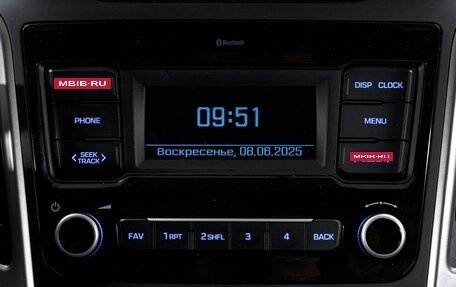 Hyundai Creta I рестайлинг, 2020 год, 1 877 000 рублей, 23 фотография