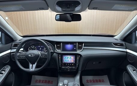 Infiniti QX50 II, 2021 год, 2 500 000 рублей, 6 фотография