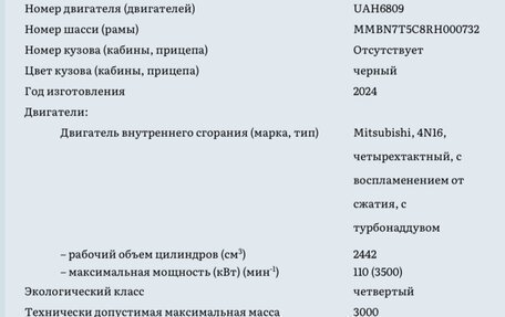 Mitsubishi L200, 2024 год, 4 349 999 рублей, 22 фотография
