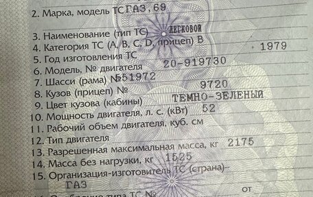 ГАЗ 69, 1972 год, 220 000 рублей, 10 фотография