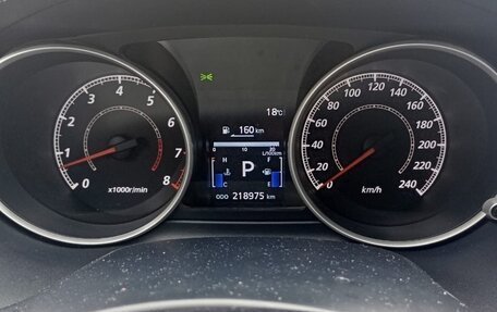 Mitsubishi Outlander III рестайлинг 3, 2011 год, 1 350 000 рублей, 6 фотография