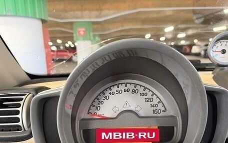 Smart Fortwo III, 2008 год, 680 000 рублей, 10 фотография